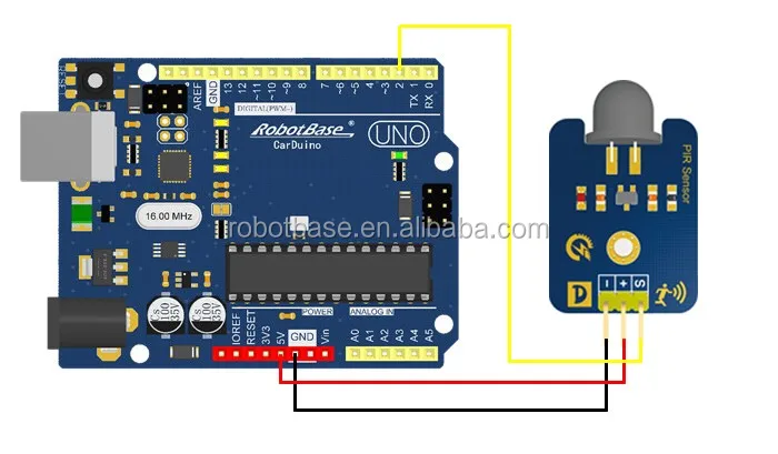 RB-02S017A-PIR Sensor