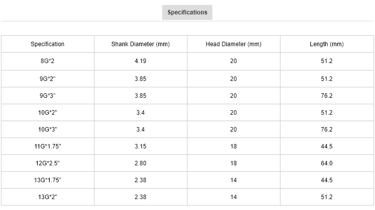 size BWG6- BWG18  1 kg 10kgs 25kgs Prices per kg polished flat head common round wire steel iron nails / umbrella roofing nails