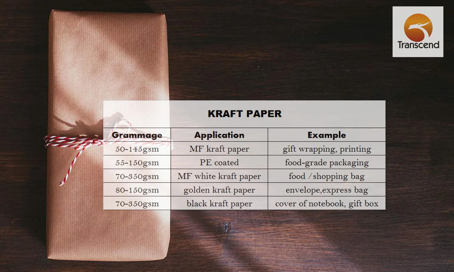 catalogue of kraft paper.jpg