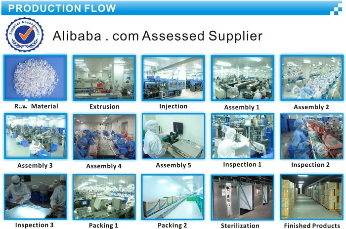 Disposable Hemodialysis Catheter Kit