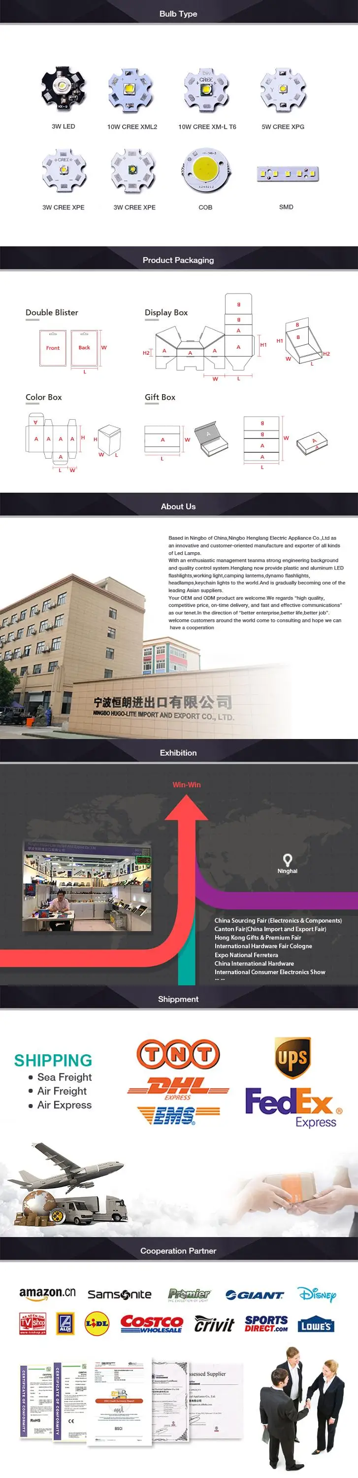 2018 New Fingerless Led Gloves Fishing Magic Strap Led Flashlight