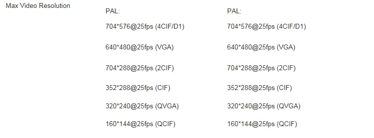 IP video encoder and decoder.png