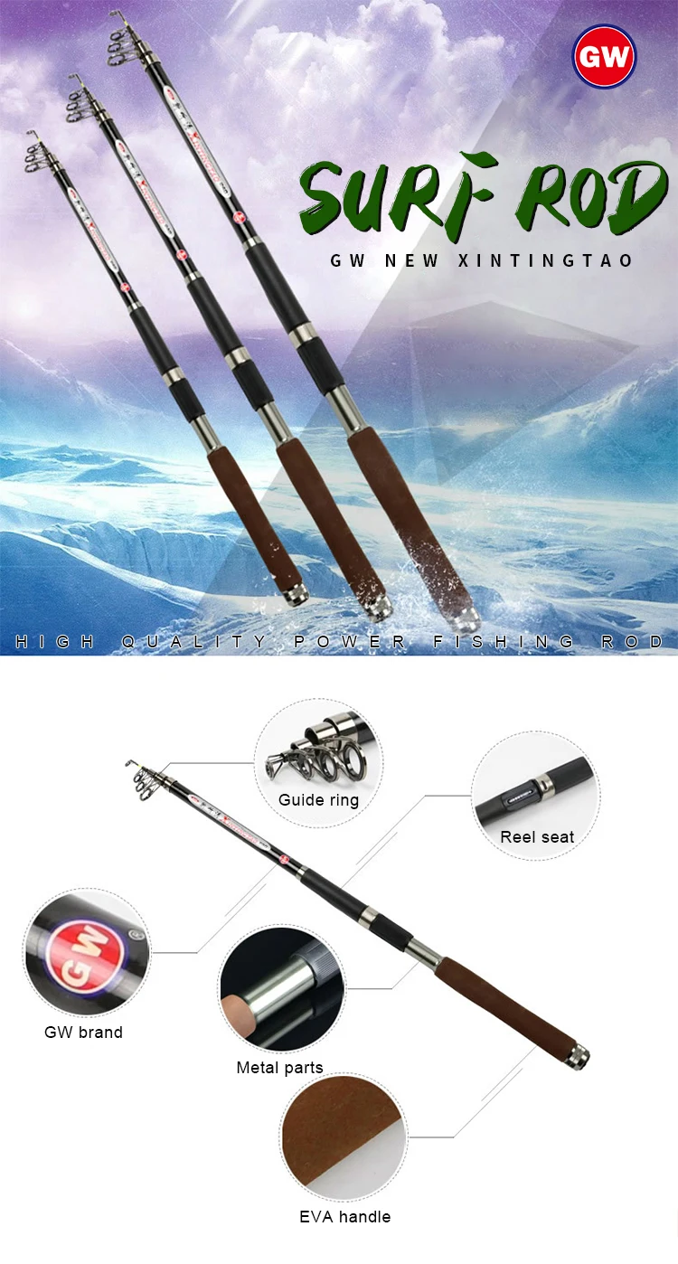 shore fishing rod holder