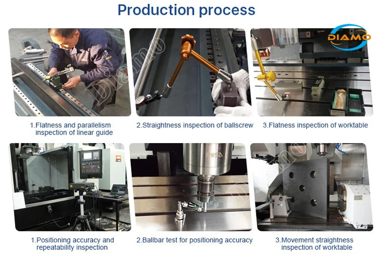 cnc milling center