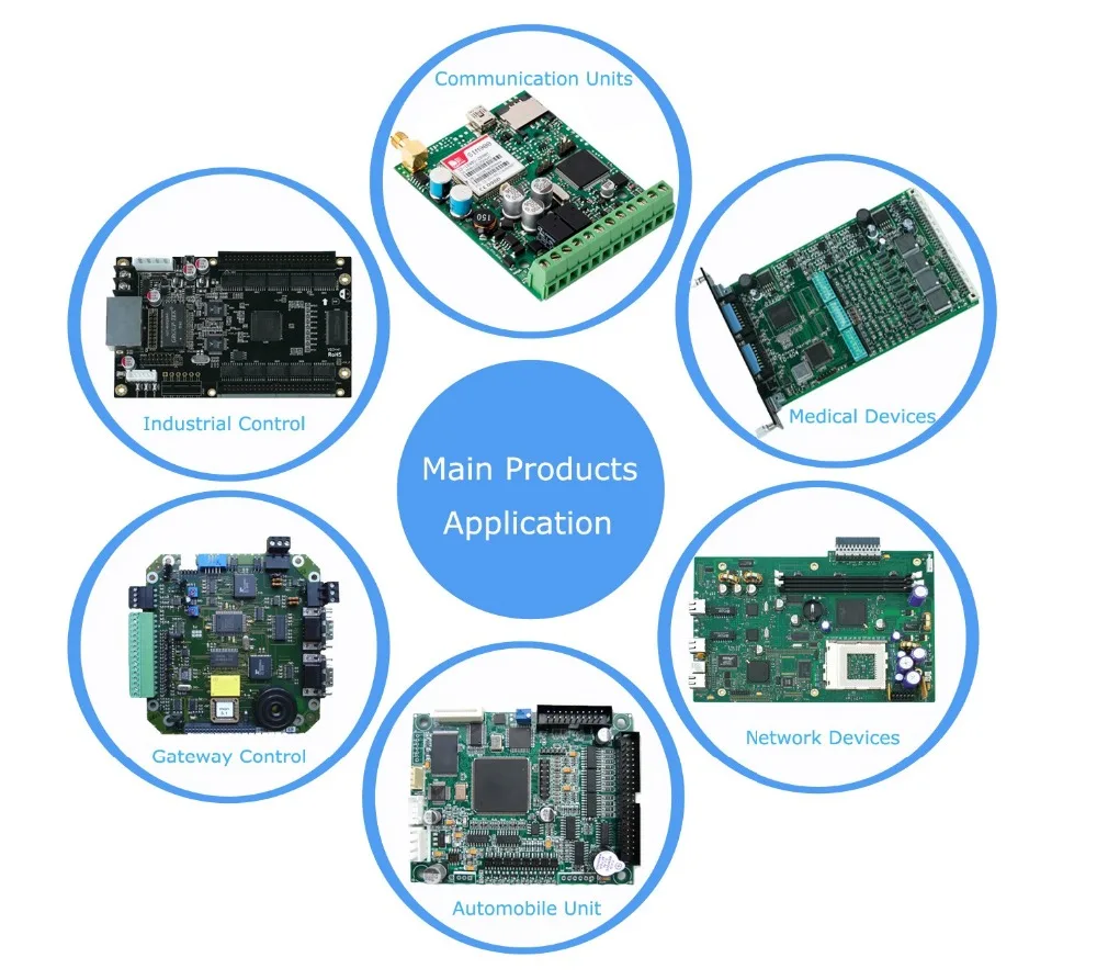 Wireless Modlue Remote control PCB Smart Home Solution PCB Assembly Manufacturer