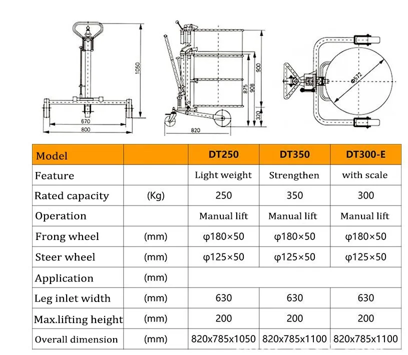 350kg Oil Drum Trolley/hydraulic Drum Truck/drum Picker Buy Oil Drum