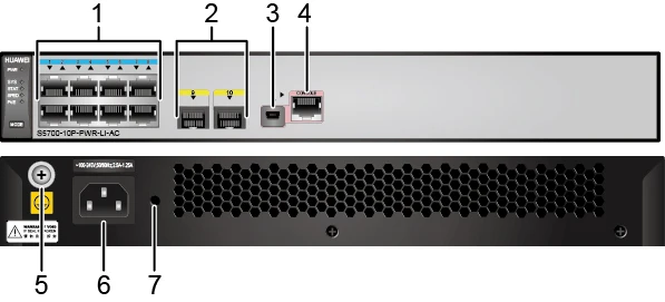 个 poe   10/100/1000base-t 以太网电端口   两个 1000base-x