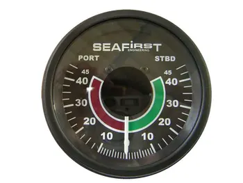 Ocean indicators trading