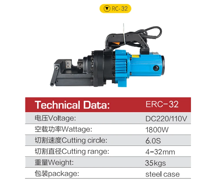 rebar cutter