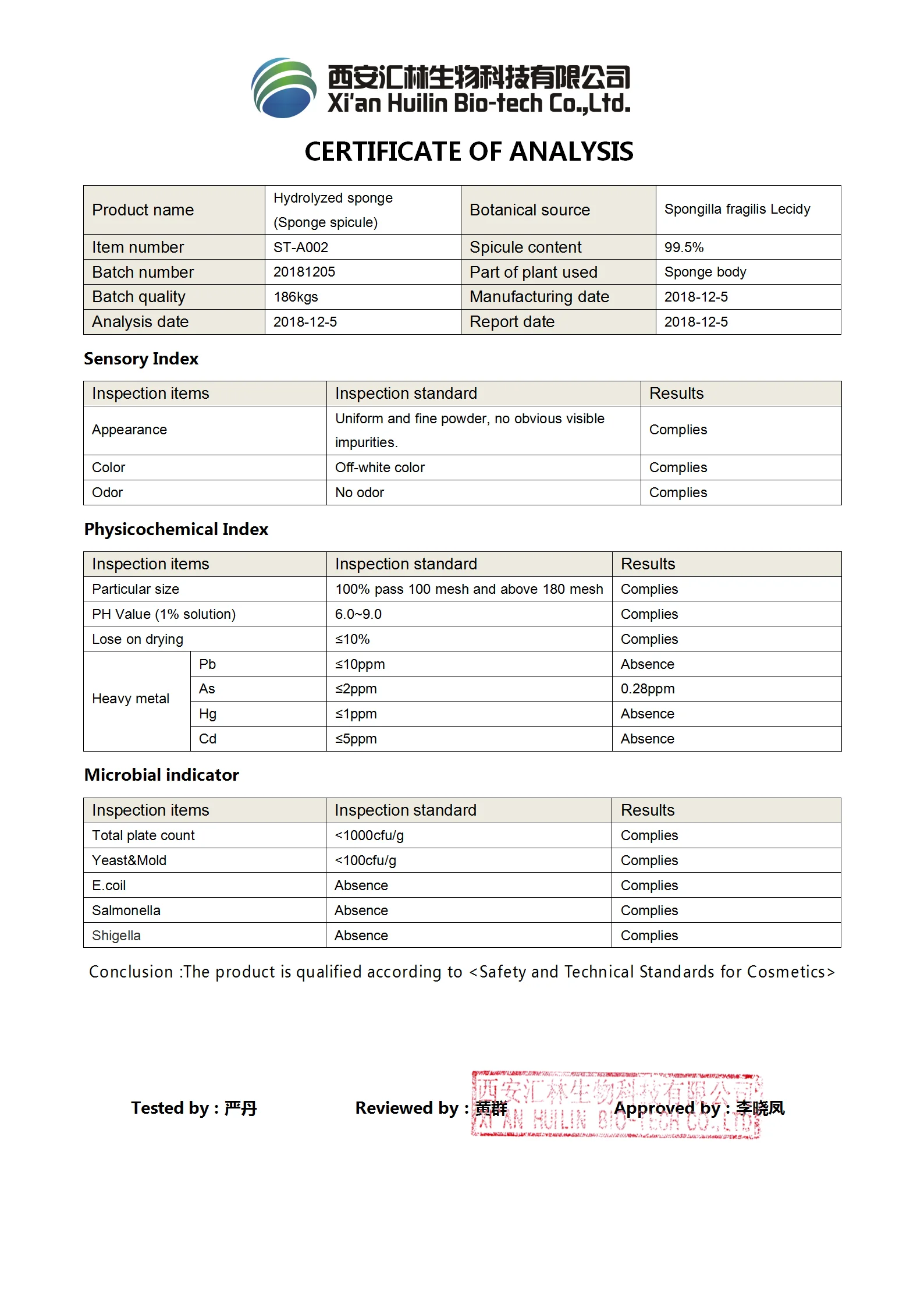 Cosmetic Raw Materials Spongilla Lacustris Powder Spongilla Spicule Powder Sponge Spicule Buy Spongilla Lacustris Powder Cosmetic Raw Materials Cosmetic Raw Materialssponge Spicule Sponge Spicule Sponge Spicule Freshwater Sponge Sponge Spicule Sponge