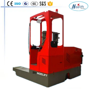 360 Degrees Forklift Rotator 2.5-4t,3-7.2m,Multi Directional Reach ...