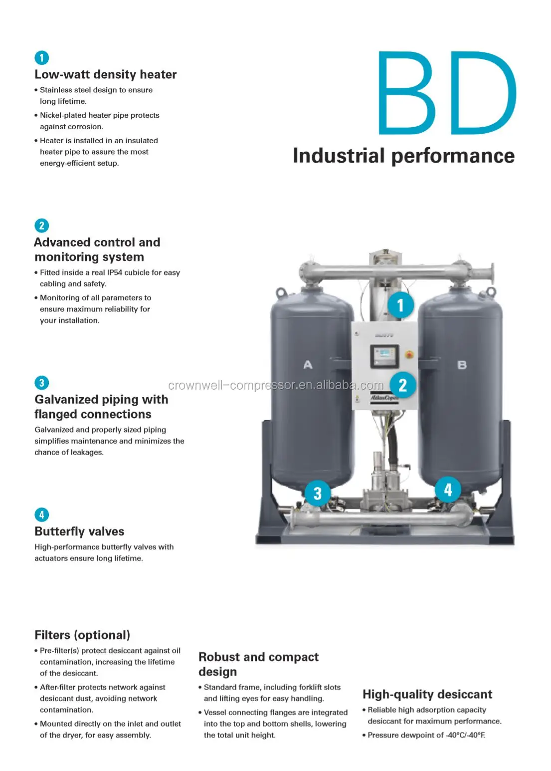 AD BD CD series 5.JPG