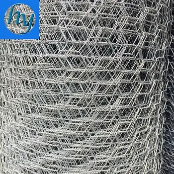wire mesh price