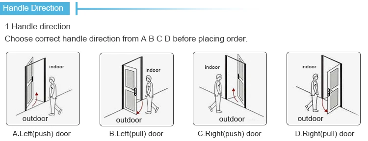 Push right. Push left. Left Door Push right Door Push left Door Pull right Door Pull. Push Door reference. Left Push right Push left Pull right Pull.