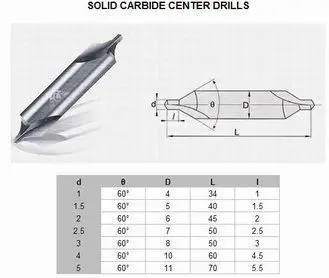 tungsten carbide center drill size.jpg