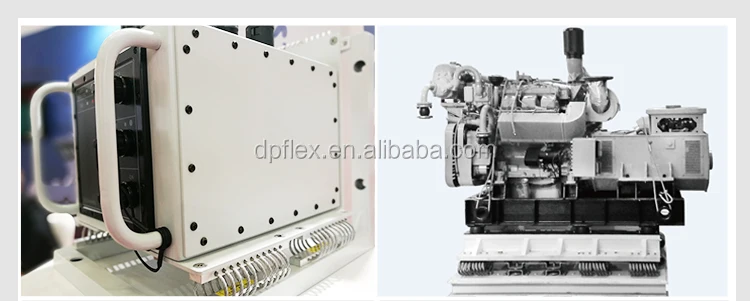 Shipbuilding Defence Energy Used Shock Vibration Control GGTC Wire Rope Isolator Shock Isolator Spring Isolator