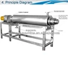 votator scraped surface heat exchanger for chocoloate Jam, Juice, margarine
