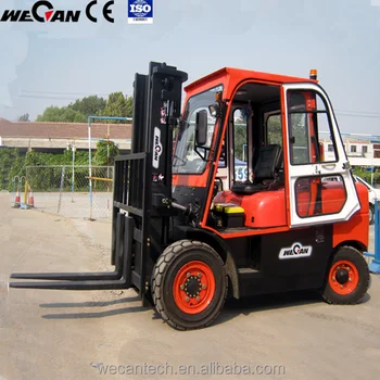 Forklift Fiyatlari Cat Forklift Boskar Istif Makinalari San Ve Tic A S