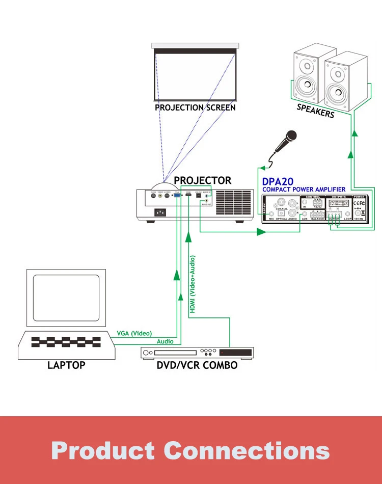 迷你40w 音频放大器,用于壁挂式扬声器