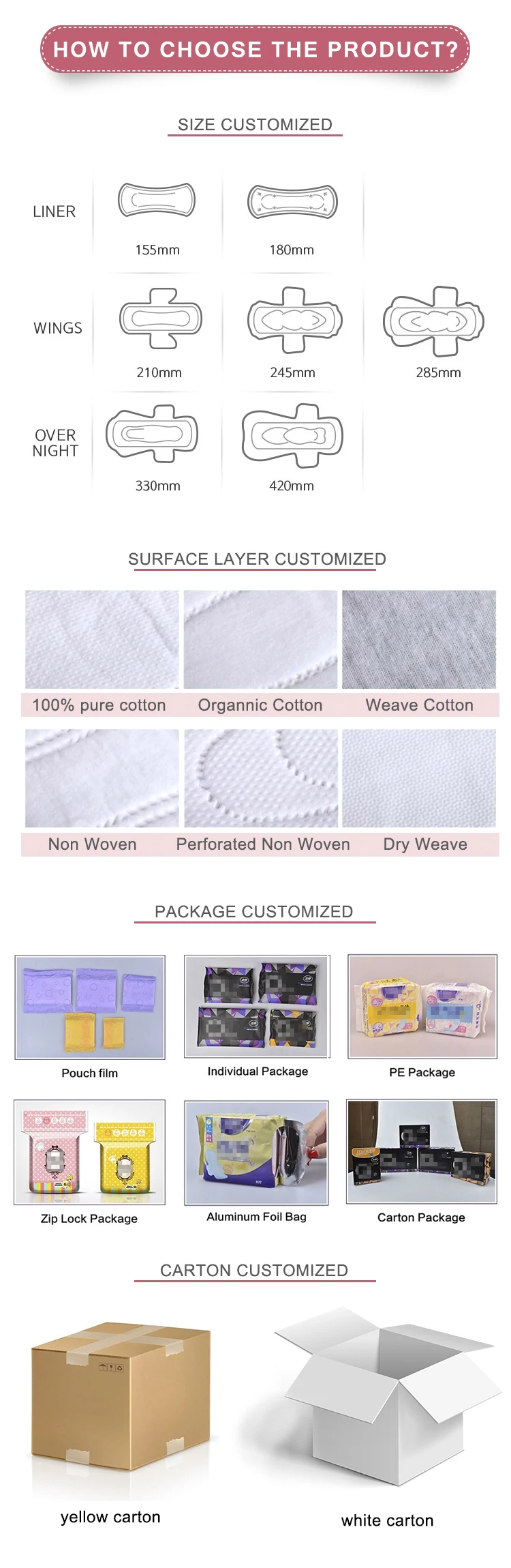 Breathable Wingless Maternity Sanitary Napkins Pads In Usa/bulk Buy