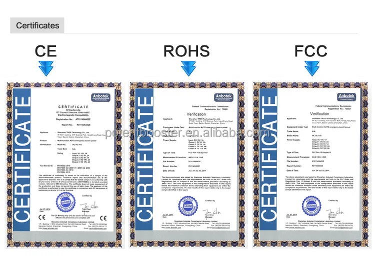 How To Improve Electronic Throttle Response Speed With 9drive Throttle Pedal Controller Booster