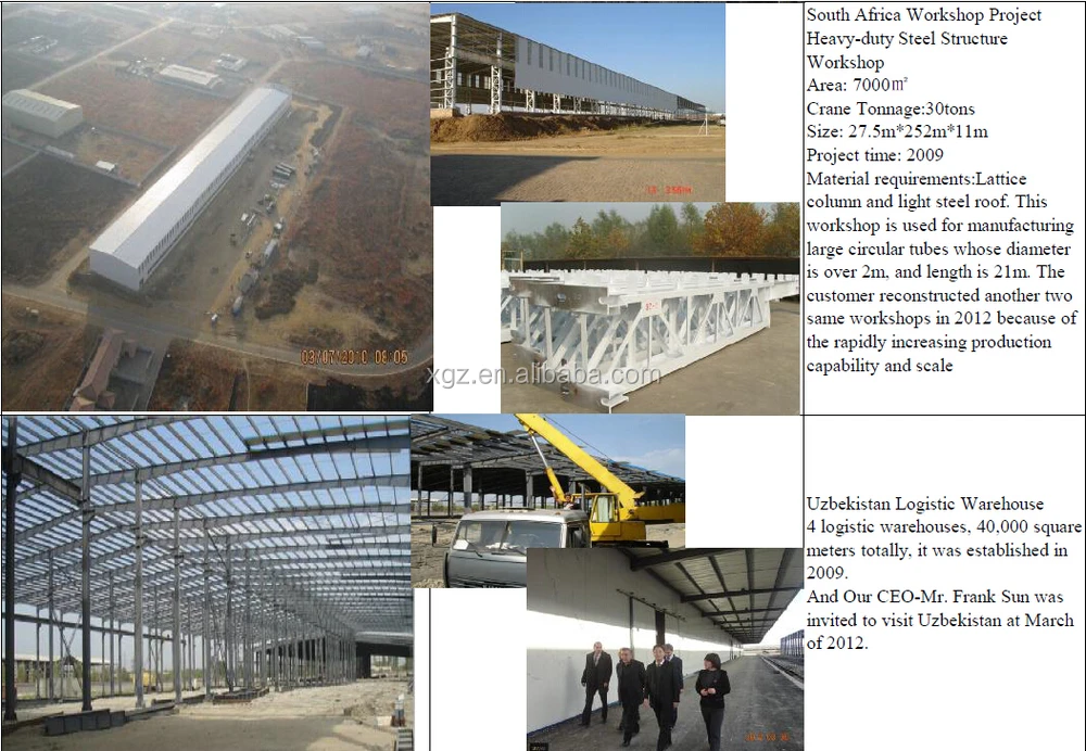 Buy Professional Modern Low Cost Steel Garage Building Qingdao