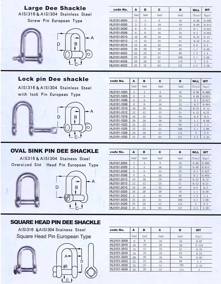 Factory Price Din 82101 Shackle - Buy Din 82101 Shackle,Din 82101 ...