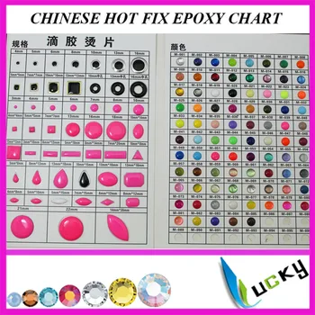 Epoxy Chart