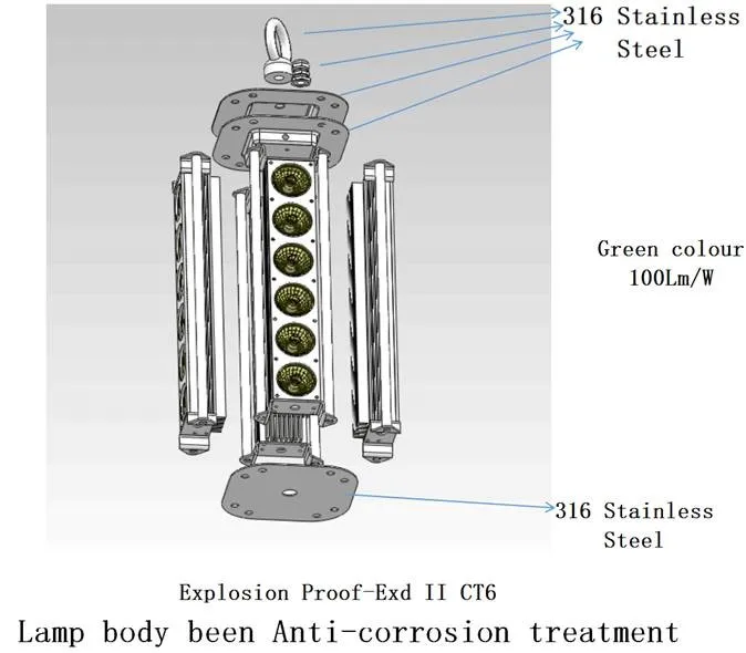 Alibaba teke led fishing light 50w- 1000w waterproof CE RoHS