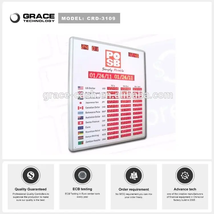 Led Bank Foreign Currency Money Electronic Exchange Rate Display Bank Foreign Currency Money Electronic