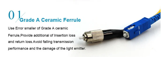 optical fiber patch cord paths electric cable fresh optic