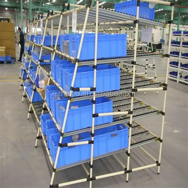 Stainless Steel Pipe Joint System,Pipe Rack Joint System,Metal Joints