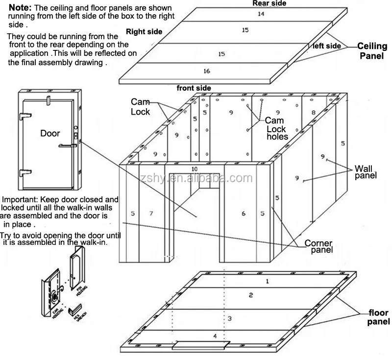 Impfstoff kalt lagerung mit Schiebetür-Kühlraum-Produkt ID:1910828379