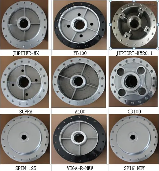 RC80 motorcycle rear wheelhub cover