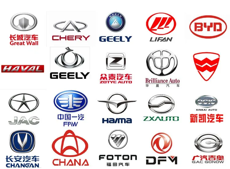 Китай значки автомобилей и их названия