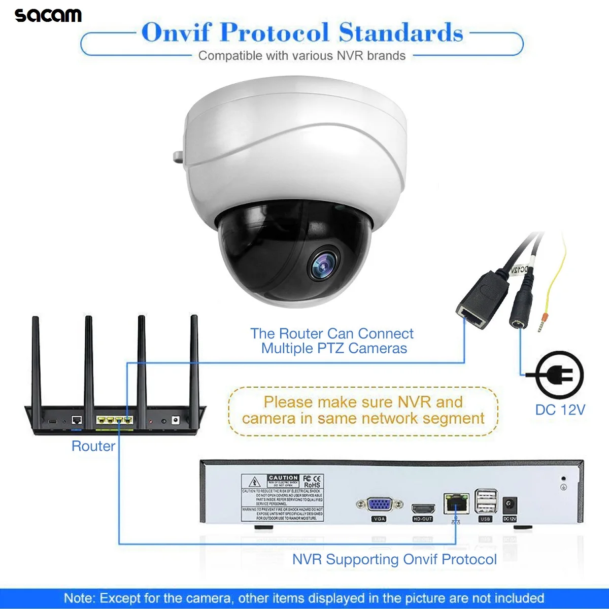 Caméra IP Sans Fil PTZ – Zoom Optique 3X, Vision Nocturne, étanche, IR Cut