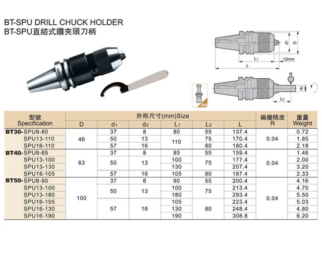 Drill Chuck Key Size Chart