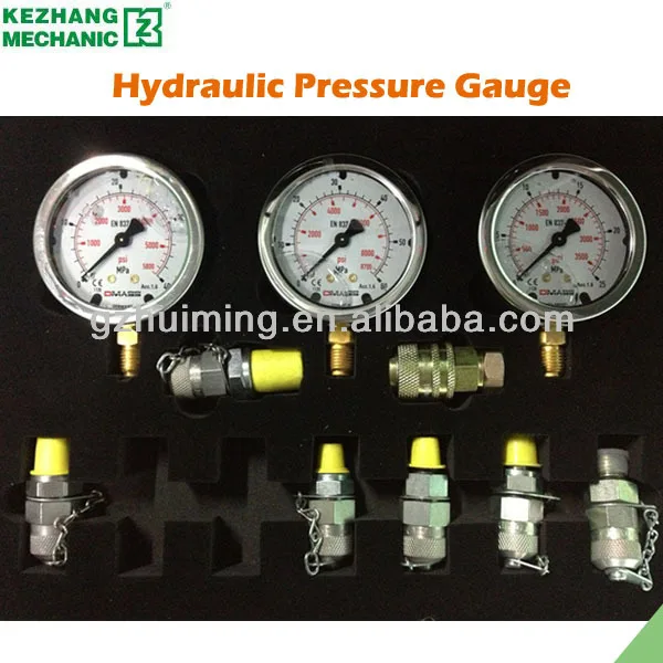 hydraulic gauge set