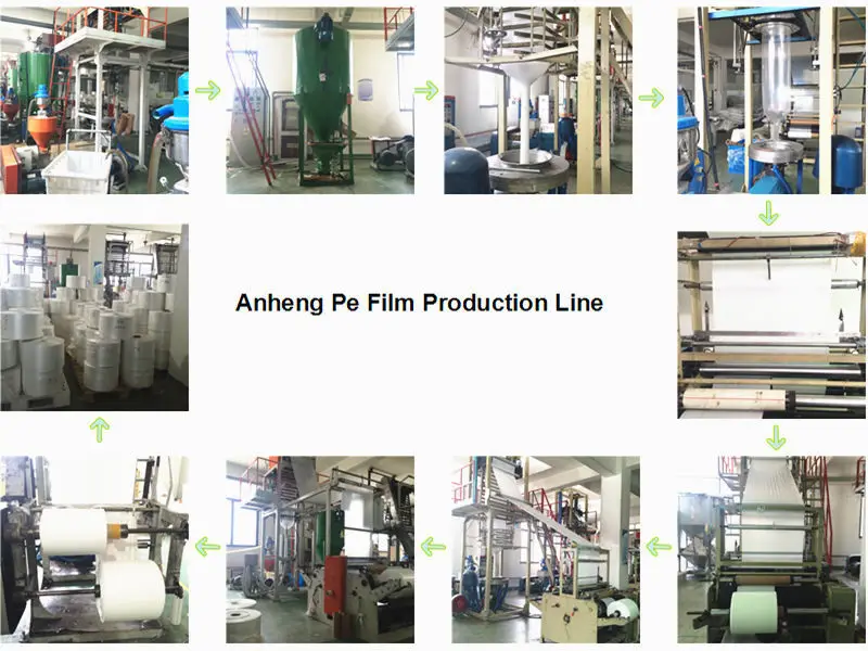 anheng pe film production line