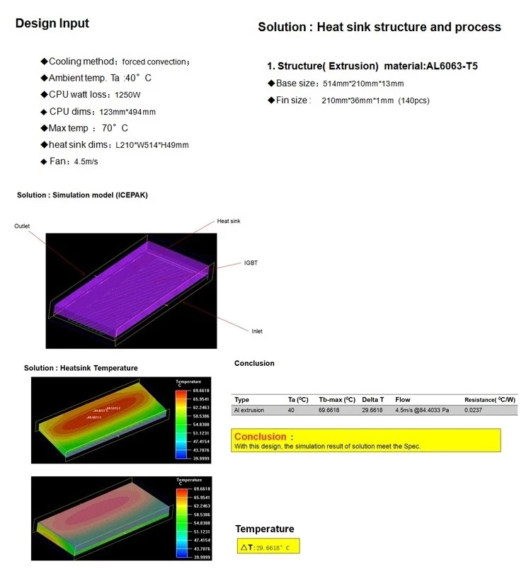 Thermal simulation 2.jpg