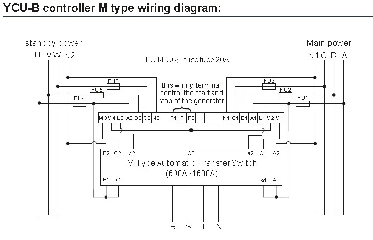 Ycu B Wiring Type Ats Controller Automatic Transfer Switch Ats Buy Ats Controller Controller Ats Controller Automatic Transfer Switch Product On Alibaba Com