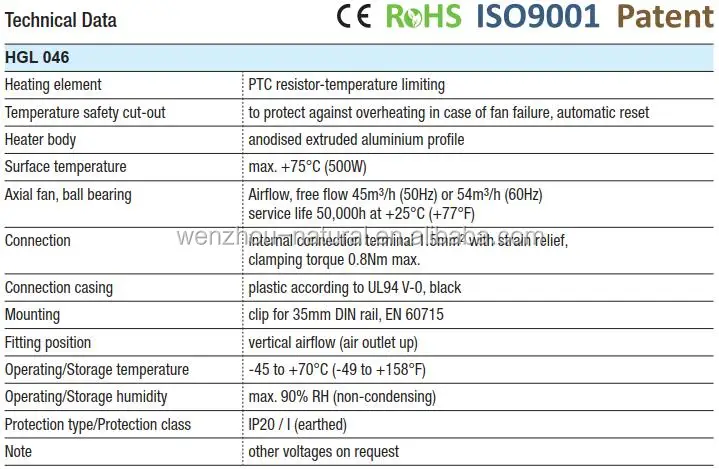 HGL 046 Compact Semiconductor Fan Heater Control cabinet adapter heater Guide rail installation heater