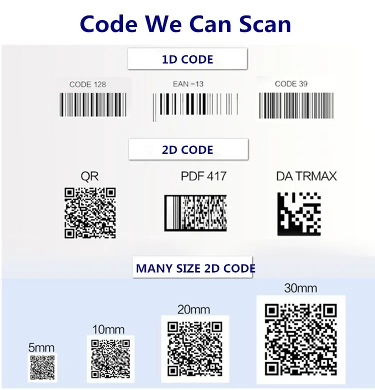 1d 2d Barcode Scanner Module/1d Wireless Barcod Laser Barcode Scanner ...