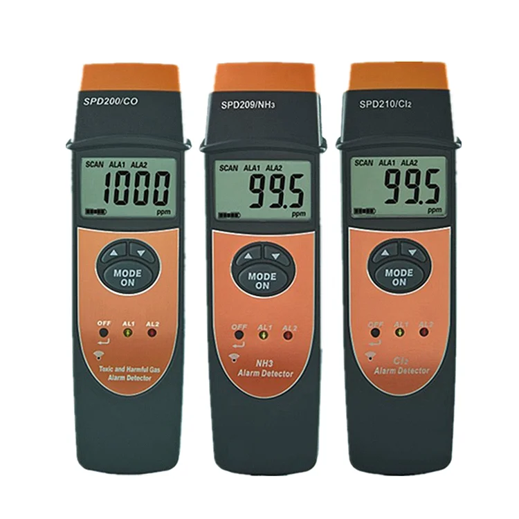 Portable Cl2 Chlorine Detector 0100ppm Cl2 Gas Analyzer 0.1ppm Precise