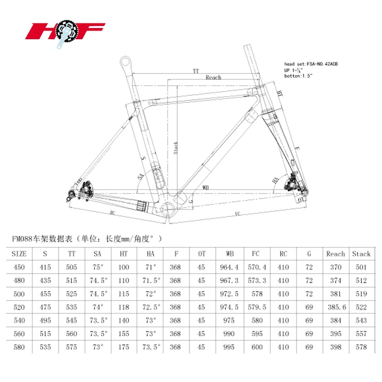 hongfu frames