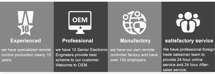 ir universal tv remote control for akira