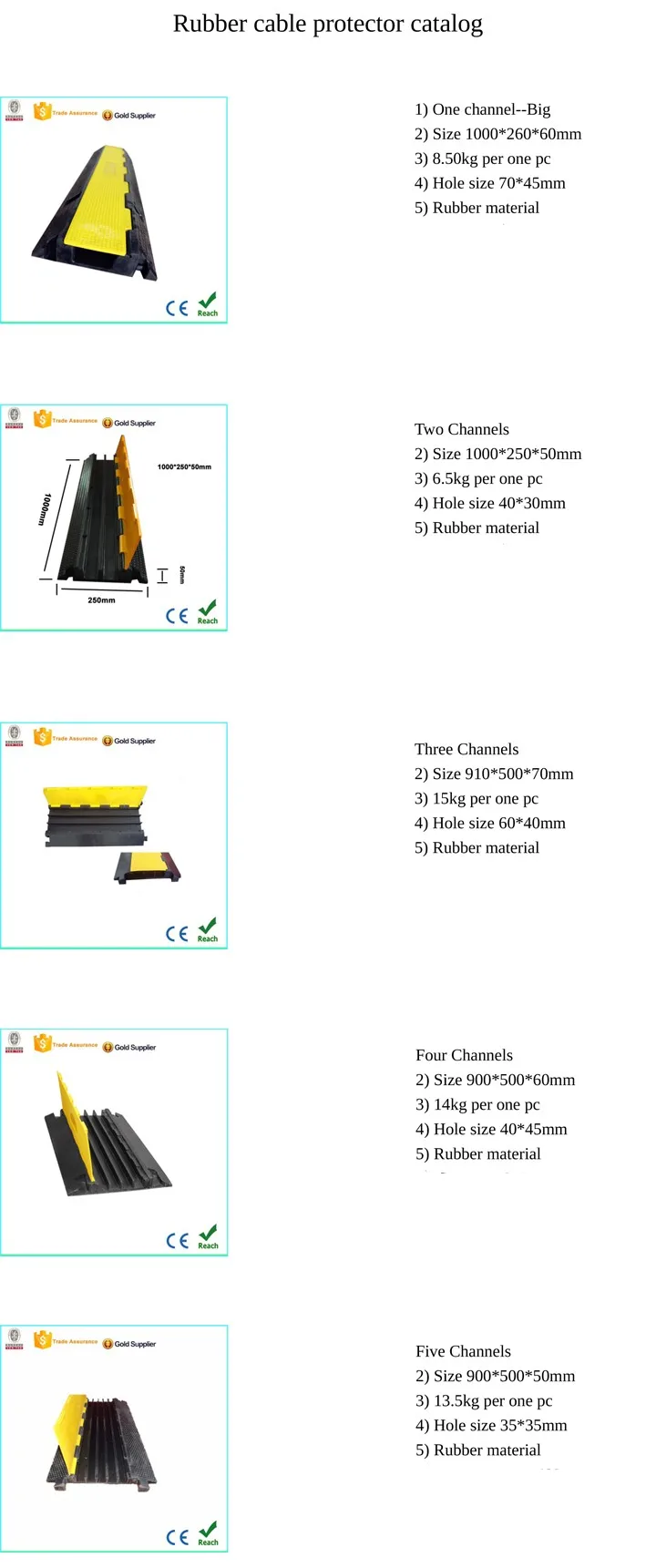 cable protector and cable ramp.jpg
