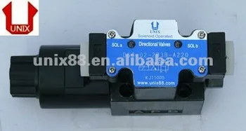 Vickers directional valve catalog