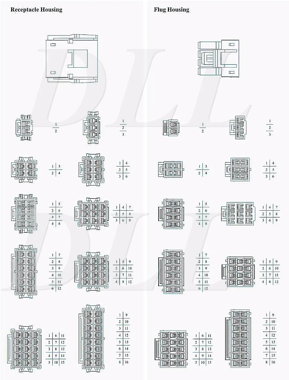 Штекерний з’єднувач Гаряча продажна серія JST YL YLP-09V YLP-12V YLP-15V YLP-16V Гніздо 2P Адаптер Аудіо та відео 6p 8p 12p 16p 3P 4p 9P