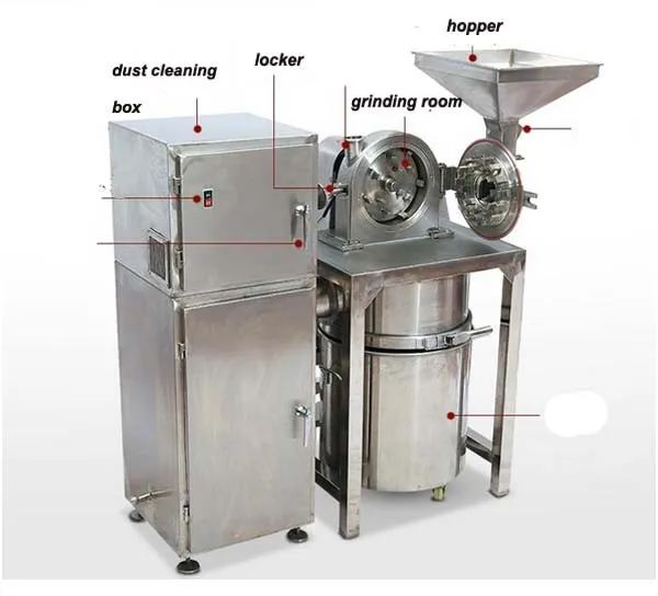 mini sugar mill .jpg